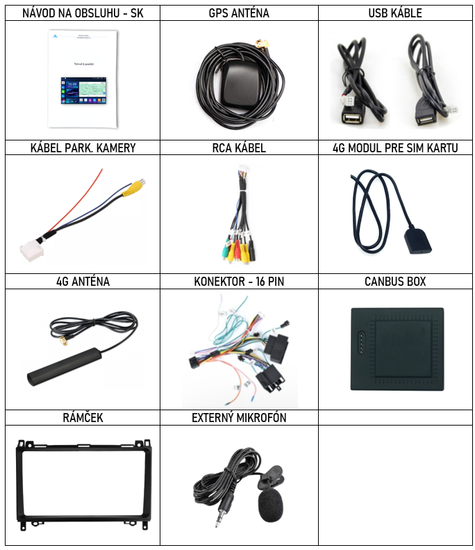 SK Prislusenstvo pre autorádio Everest pre Mercedes-Benz A_B_V_Viano_Vito_Sprinter_VW Crafter s carplay a androidauto - evtech.sk